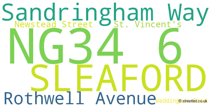 A word cloud for the NG34 6 postcode